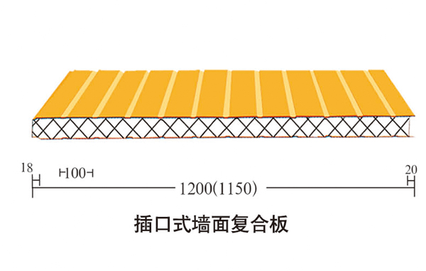 插口式墻面復合板