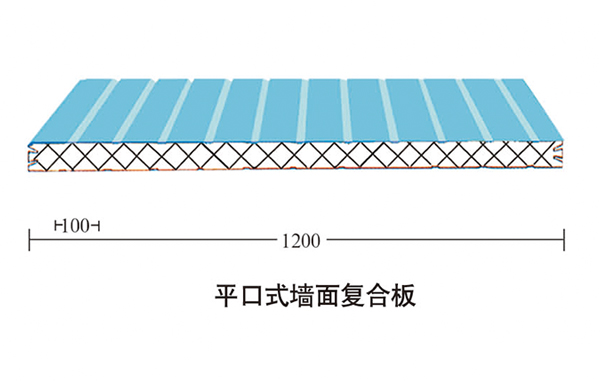 平口氏墻面復合板